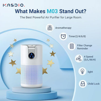 Masdio Air Purifiers