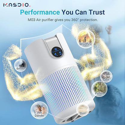 Masdio Air Purifiers