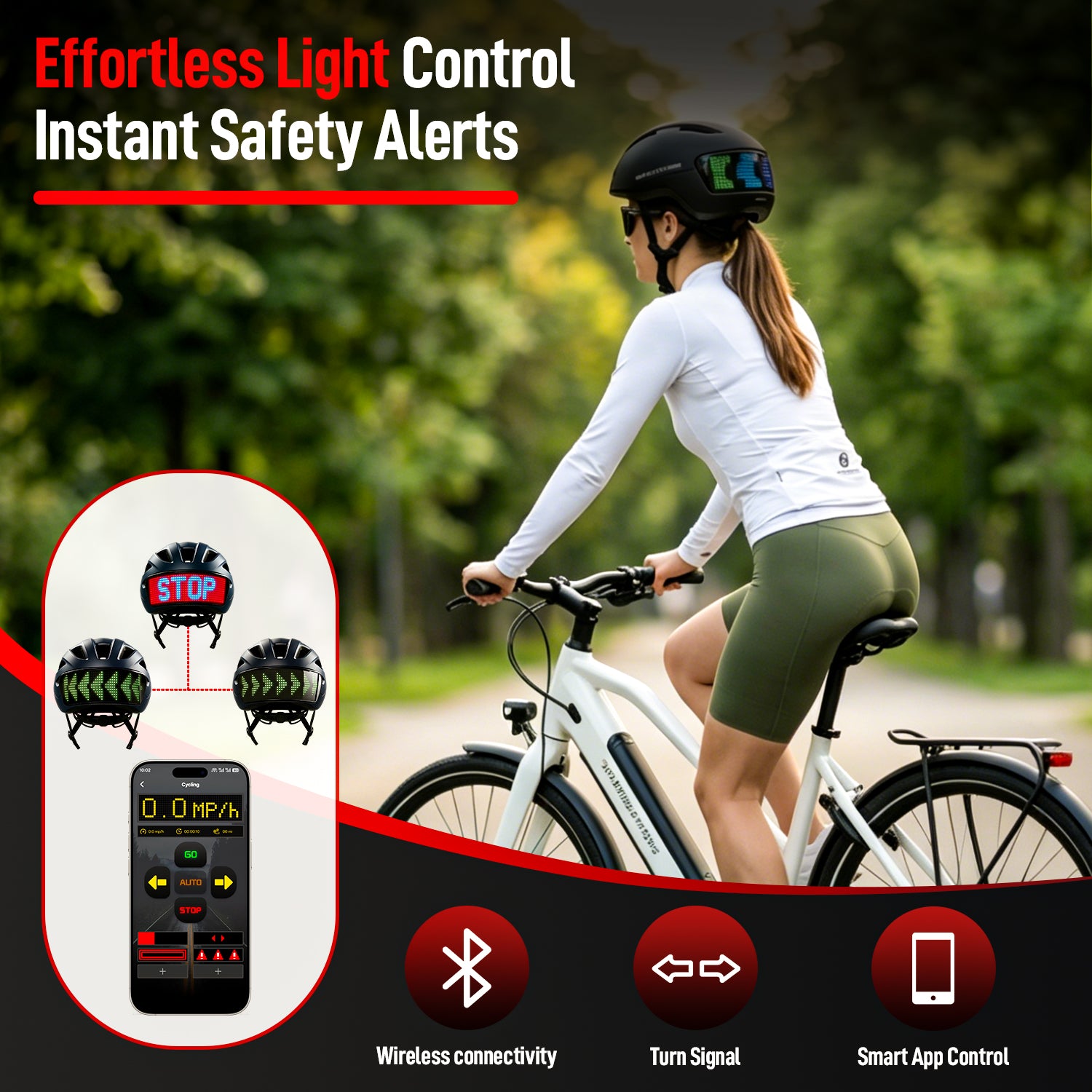 Bicycle Helmet LED Light Masdio