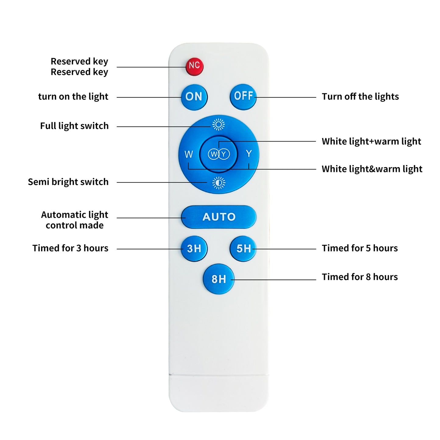 Masdio Solar Ourdoor Lighting with Remote Control (New Version)
